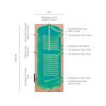 MIT 500 LT (Litre) Çift Serpantinli Hızlı Boyler